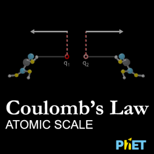 Coulomb's Law: Macro And Atomic Scale