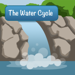 assignment on water cycle