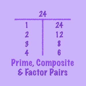 Lesson: Prime, Composite, and Factor Pairs - Free Games and Videos ...