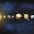 Topic image: Solar Systems and their Objects