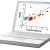 Topic image: Linear Relationship Between Bivariate Sets Of Data