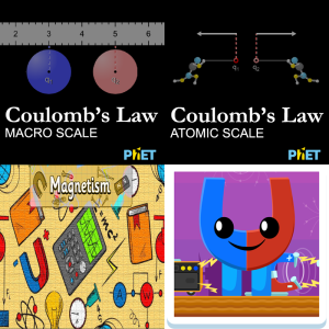 Coulomb's Law: Macro And Atomic Scale