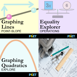 Worksheet: Advanced Math Simulations HS.S - Free Games and Simulations ...