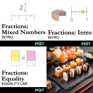Student Lesson: Represent A Fraction As A Sum Of Fractions 4.3A - Free ...