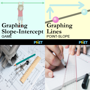 Student Lesson: Graphing Linear Equations - Free Games and Simulations ...