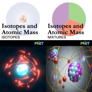 Free Educational Games: Structure of Atoms 7.PS1.1 - Free Games and ...