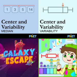 Lesson: Data In Box Plots, Histograms And Dot Plots 6.SP.B.4 - Free ...