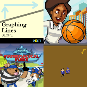 Game Based Learning: Represent Proportions As Equations 7.RP.A.2.c ...