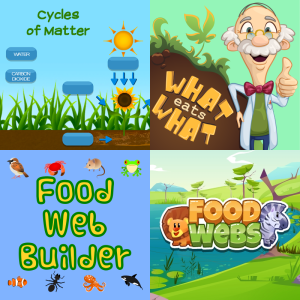 Student Lesson: Producers, Consumers, and Decomposers S4L1.a - Free ...