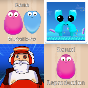 Game Based Learning: Heredity 7.14A - Free Educational Games - Legends ...