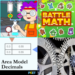 Game Based Learning: Add, Subtract, Multiply, And Divide Rational ...