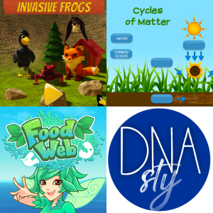 For Class: Movement Of Matter Among Living Things And The Environment 5 ...