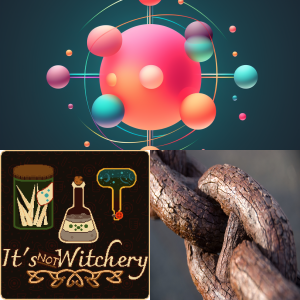 Free Homework Prep Chemical Reactions Arrangements Of Atoms Ms Ps1b A