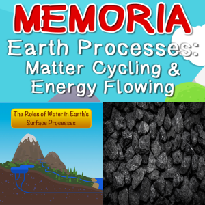 Free Educational Games: TN 4.ESS2.1 - Mechanical Weathering - Free ...
